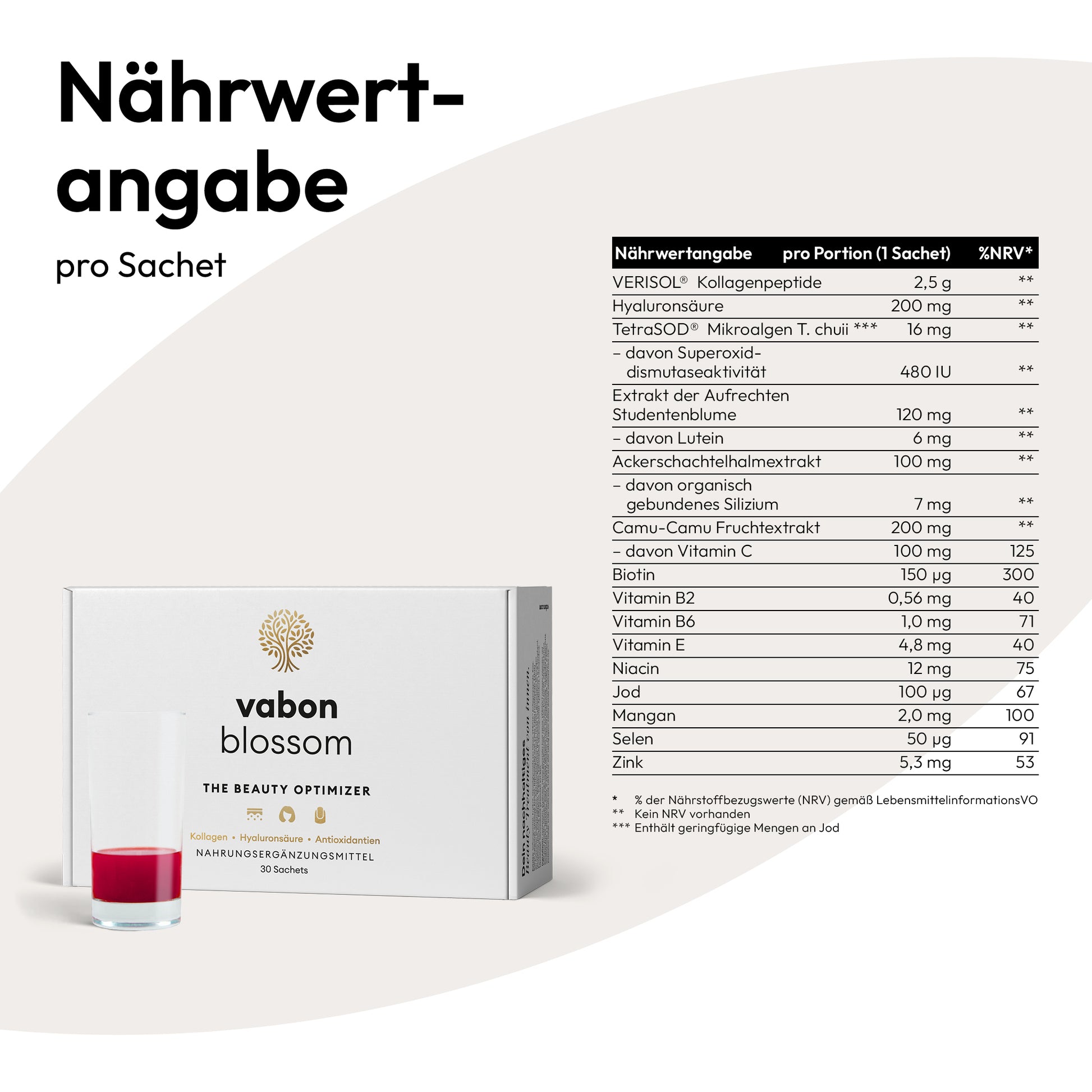 "vabon blossom – Beauty Optimizer Nahrungsergänzung in Sachets mit Kollagen, Hyaluronsäure, Tetra-SOD®, Biotin, Vitamin C, Vitamin E, Zink und Selen. Nährwertangaben pro Sachet: 2,5 g Kollagenpeptide, 200 mg Hyaluronsäure, 16 mg Tetra-SOD®, 120 mg Studentenblumenextrakt mit Lutein, 100 mg Ackerschachtelhalmextrakt mit Silizium, 200 mg Camu-Camu-Extrakt, 150 µg Biotin und weitere Vitamine und Mineralstoffe.