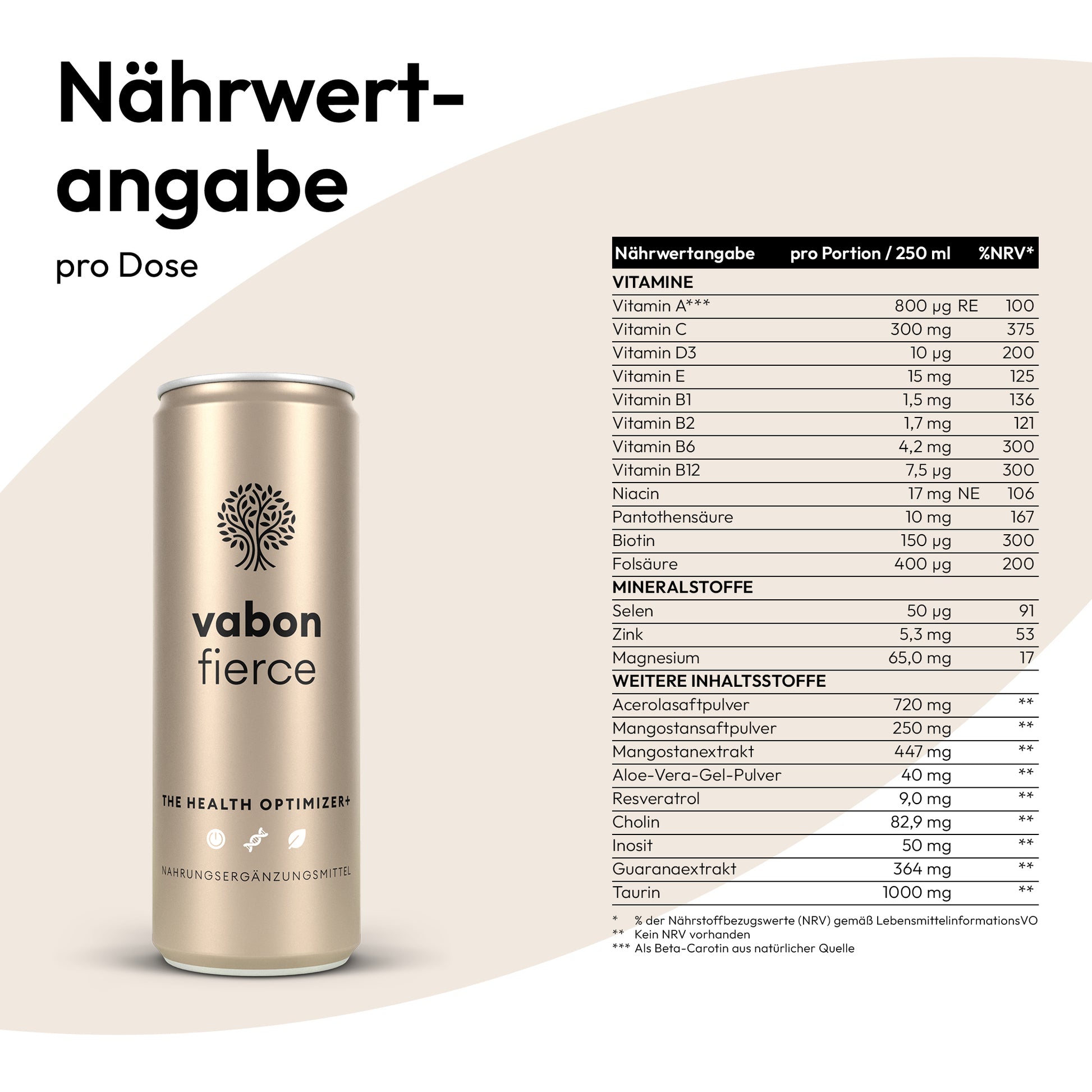 vabon fierce Dose im champagnerfarbenen Design mit Baum-Logo. Nährwertangaben pro 250 ml: Vitamine A, C, D3, E, B-Komplex, Biotin, Folsäure; Mineralstoffe Selen, Zink, Magnesium; Pflanzenstoffe wie Acerolasaft, Mangostan, Aloe Vera, Resveratrol; weitere Inhaltsstoffe Cholin, Inosit, Guarana, Taurin.