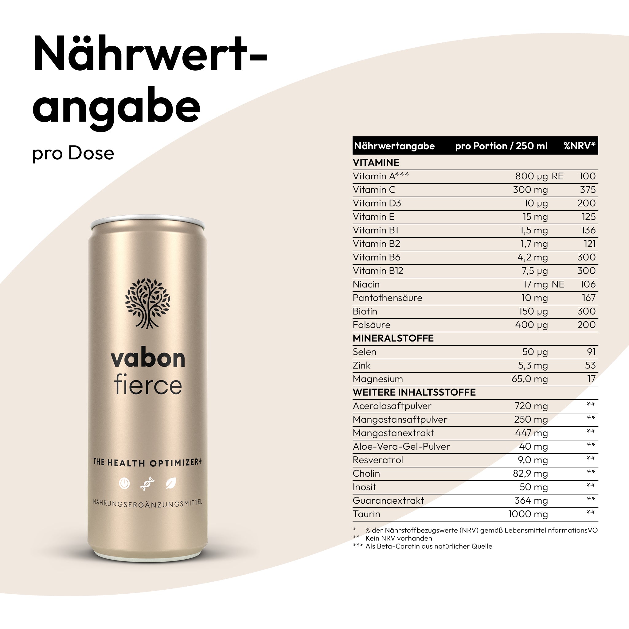 vabon fierce Dose im champagnerfarbenen Design mit Baum-Logo. Nährwertangaben pro 250 ml: Vitamine A, C, D3, E, B-Komplex, Biotin, Folsäure; Mineralstoffe Selen, Zink, Magnesium; Pflanzenstoffe wie Acerolasaft, Mangostan, Aloe Vera, Resveratrol; weitere Inhaltsstoffe Cholin, Inosit, Guarana, Taurin.