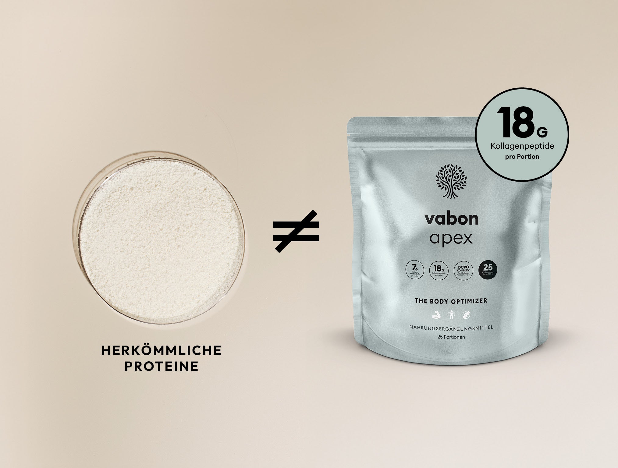 Vergleich herkömmliche Proteine versus vabon apex Beutel mit 18 g Kollagenpeptiden pro Portion – Premium-Proteinquelle für Muskelaufbau und Leistungsfähigkeit.